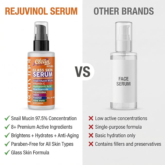 Clean Beauty Snail Mucin Serum Vitamin C Face Serum Anti Aging with Hyaluronic Acid Niacinamide Retinol MSM Aloe Vera & Ceramides, Korean Skin Care Dark Spot Remover for Glowing Skin Beauty, Pack of 1