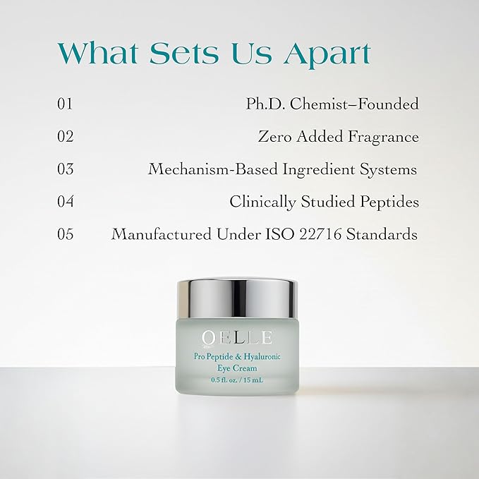 Pro Peptide & Hyaluronic Eye Cream with CoQ10 and Vitamin C, Anti-Aging, Firming, Brightening, 0.5 Fl Oz