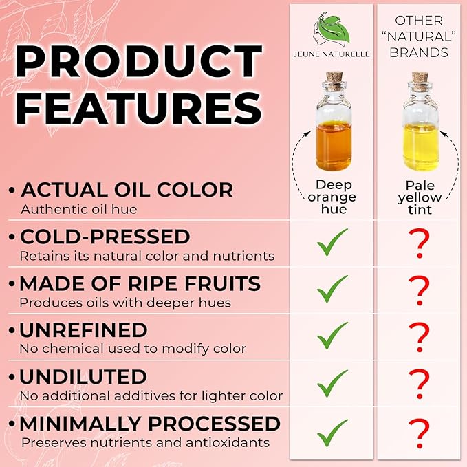 Jeune Naturelle Rosehip Oil - Pure, Virgin, Cold Pressed - From Whole Berries (Pulp & Seeds), Natural Deep Orange Hue for Intensive Skin Repair - Undiluted Organic Rosehip Seed Oil, 2 oz