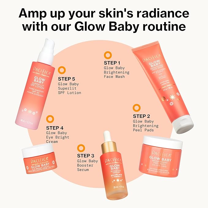 Pacifica, Glow Baby Vitaglow Face Lotion, 1.7 Fl Oz