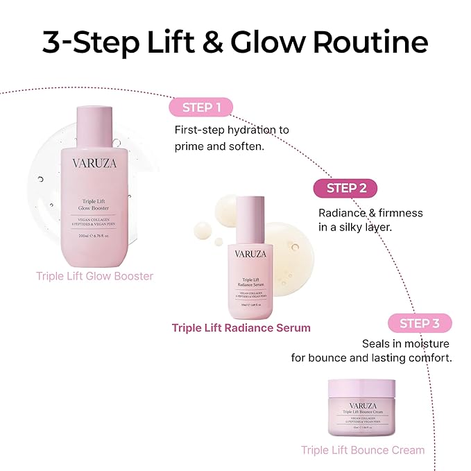 Triple Lift Radiance Serum 50 ml Vegan Collagen 11 Peptides Vegan PDRN 2ea