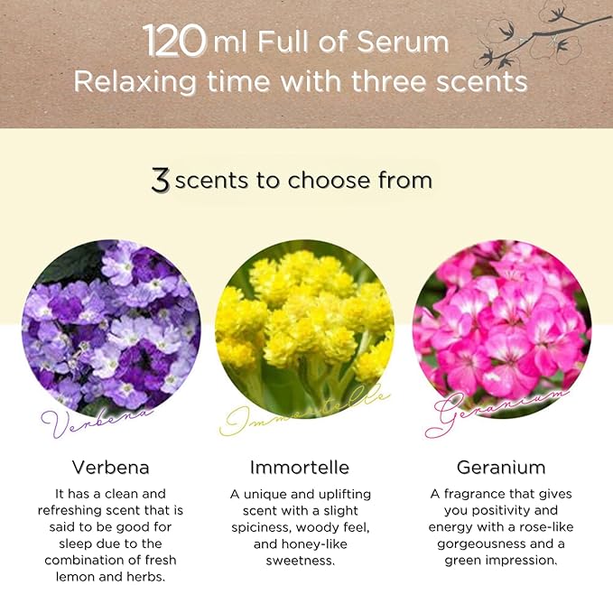 EARTHFUL BEAUTY i Sheet Mask Immortelle Scent - 10 Sheet