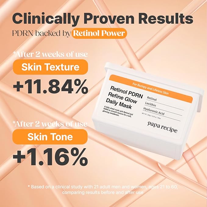 Papa Recipe Retinol PDRN Refine Glow Daily Mask (30 Sheets) - Korean Skin Revitalizing Facial Masks, Anti-aging - Soothing, Calming & Hydrating Face Skin, Sensitive Skin-friendly
