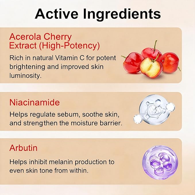 Vitamin C Face Serum with Niacinamide & Arbutin – Visibly Brightens Skin, Helps Reduce Dark Spots & Signs of Aging for a Radiant Glow – 30ml / 1.01 fl.oz. (2, 1)