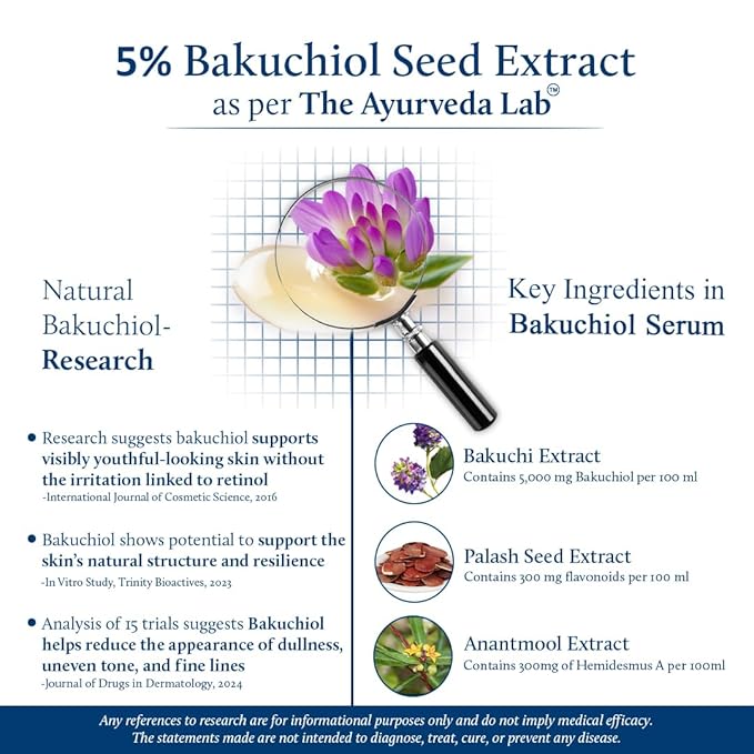 Blue Nectar Bakuchiol Retinol Serum for Face with Babchi Oil | Plant Based Retinol Alternative for Fine Lines & Wrinkles | Anti-Aging Face Serum for Women & Men (10 Herbs, 1 fl oz)