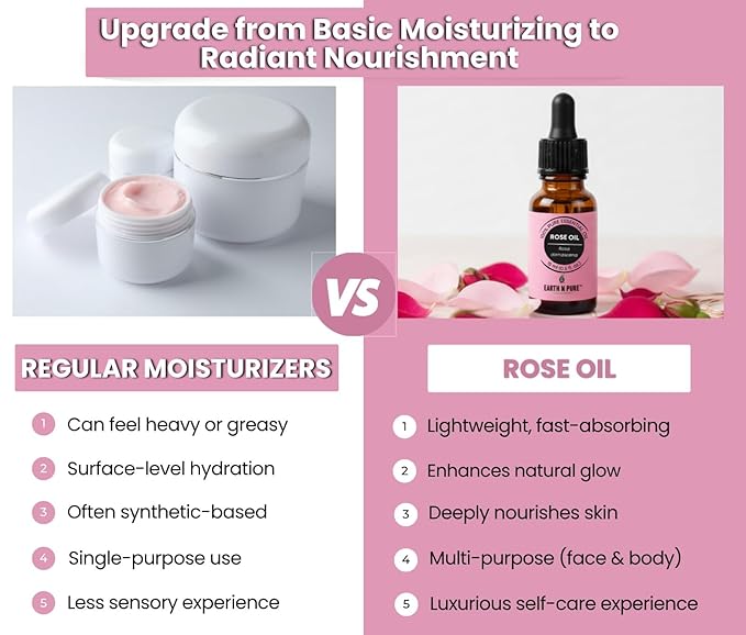 Earth N Pure Rose (Gulab Oil) Essential Oil Natural and Therapeutic Grade with Glass Dropper - 100 ml