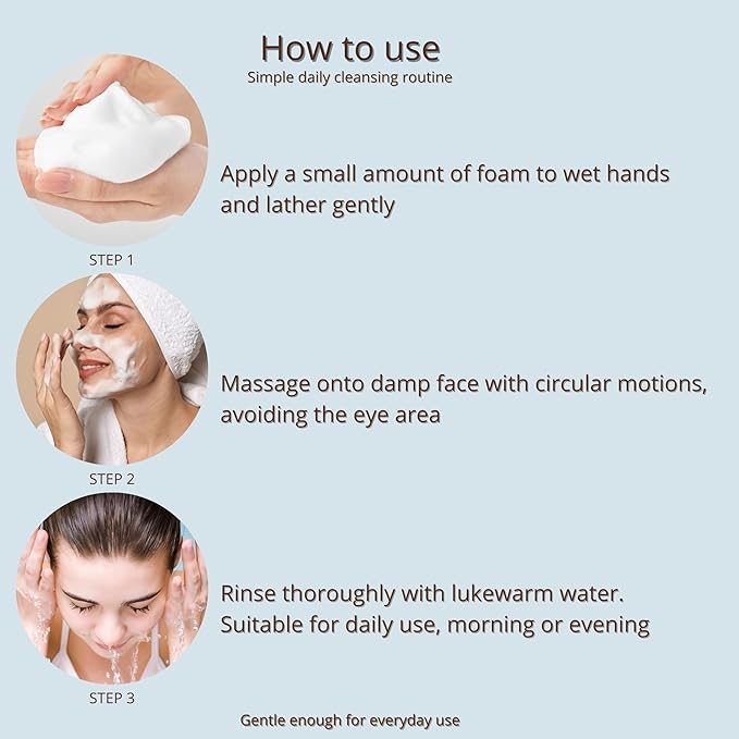 AHA BHA PHA Cleansing Foam | Korean Foaming Face Wash | Gentle Exfoliating Cleanser for Pores & Uneven Texture | Removes Makeup & Sunscreen | K-Beauty Face Cleanser | 120 ml / 4.06 fl oz.