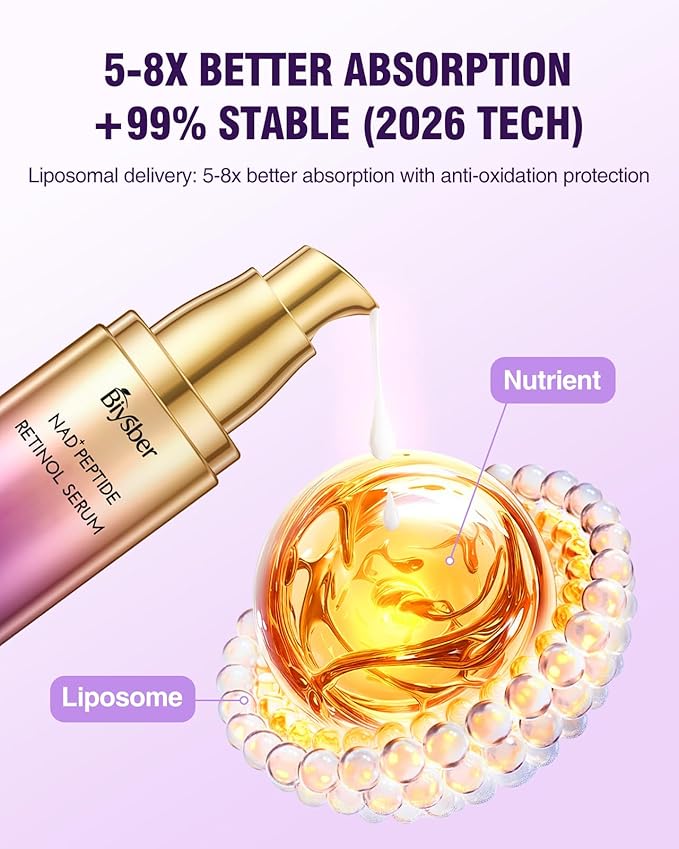 NAD+ Retinol Collagen Face Serum: Anti-Aging Peptide Serum, Tightens Skin, Reduces Wrinkles & Fine Lines, Hydrating Serum for Radiant Glow
