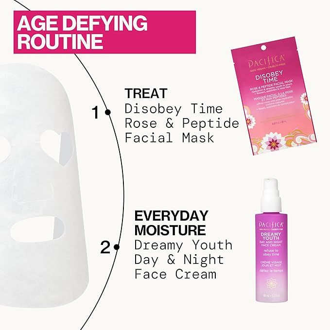 Pacifica, Facial Mask Disobey Time Rose Peptide, 0.67 Fl Oz