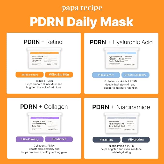Papa Recipe Retinol PDRN Refine Glow Daily Mask (30 Sheets) - Korean Skin Revitalizing Facial Masks, Anti-aging - Soothing, Calming & Hydrating Face Skin, Sensitive Skin-friendly
