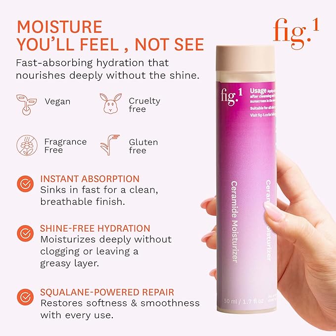 Fig.1 Ceramide Face Moisturizer Refill for Women | Hydrating Daily Facial Moisturizer with Peptides, Hyaluronic Acid & Squalane | Lightweight, Non Comedogenic, Fragrance Free, Refillable | 1.7 fl oz