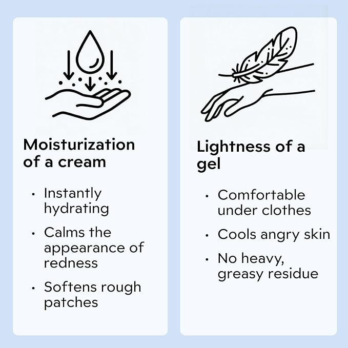 Clearbody Organics Manuka Honey Cream for Eczema & Dry Skin - Manuka Honey Ointment - Colloidal Oatmeal, Aloe & Natural Ingredients - Fast Relief Lotion for Reactive Skin - No Greasy Residue - 1 oz