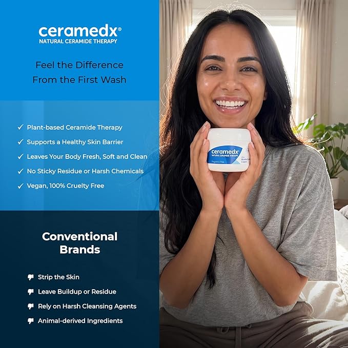 Ceramedx - Ultra Moisturizing Natural Ceramide Cream Unscented for Dry, Sensitive Skin (6 oz.)