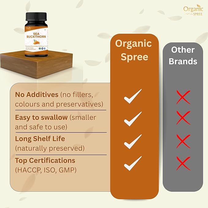 ORGANIC SPREE Sea Buckthorn 120 Tablets – Hippophae Rhamnoides - Hair, Skin and Nails* - 120tab