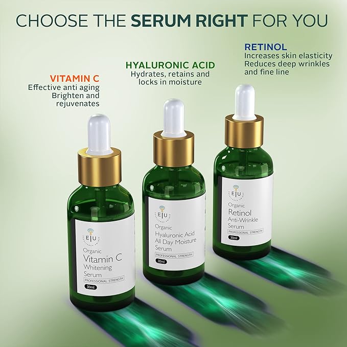 Retinol Serum for Face - Anti-Aging Powerhouse: Reduce Fine Lines, Wrinkles, and Skin Discoloration with Advanced Retinol for Face Serum - Daily Facial Treatment for Smoother, Brighter, Radiant Skin