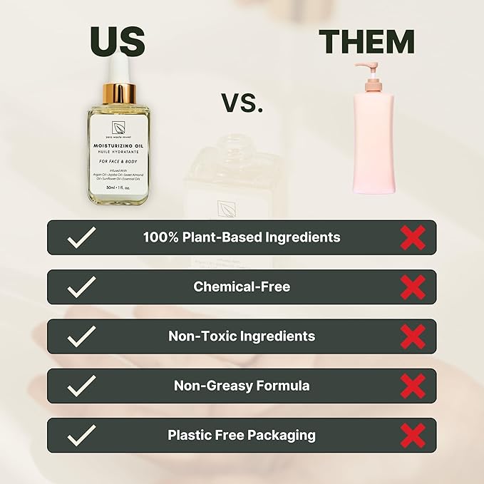 Moisturizing Oil for Face and Body – 100% Plant-Based, Vegan, and Cruelty-Free – Hydrating Blend with Argan, Jojoba, and Sweet Almond Oil – Plastic-Free Packaging – 30ml