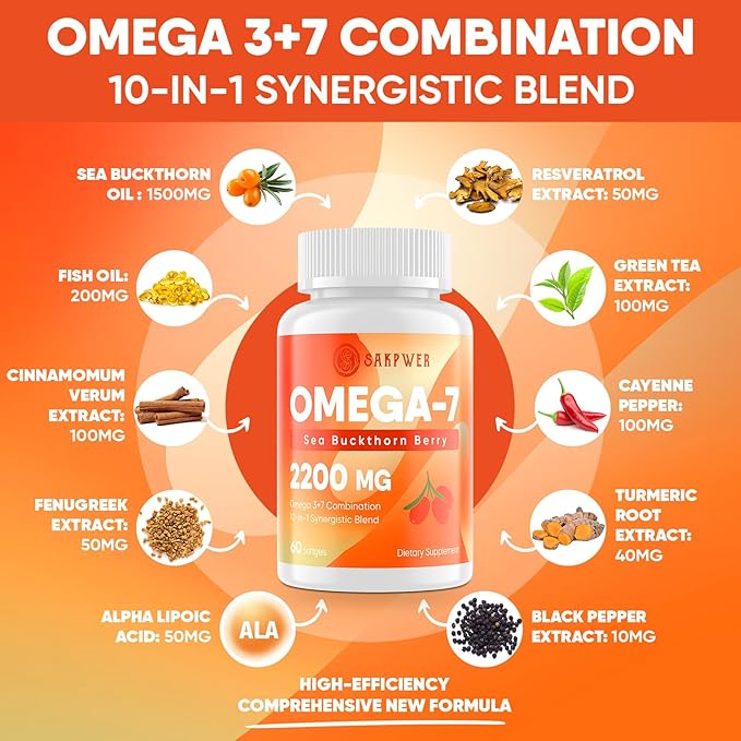 Omega-7 Sea Buckthorn Oil - with Omega-3 EPA/DHA Fish Oil, Cinnamomum, Fenugreek, ALA, Green Tea, Cayenne Pepper, Turmeric, Resveratrol, Black Pepper - Gluten-Free, 2Pack