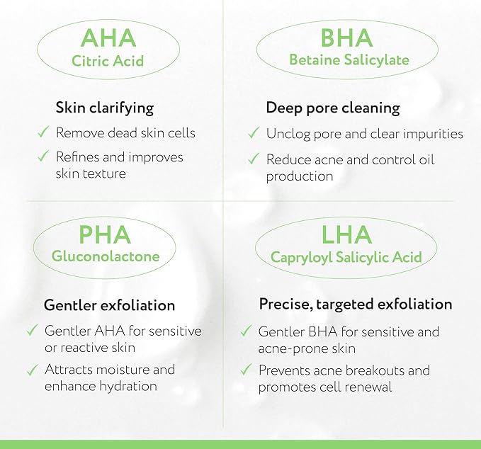 Face Republic Effortless Calming Routine - AHA/BHA Toner & Calming Care AHA/BHA Moisturizer | for Oily Skin, Korean Skin Care