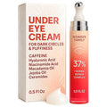 Caffeine Under Eye Cream for Puffiness and Bags Under Eyes - Roller for Puffy Eyes and Dark Circles Under Eye Treatment for Women, Men - Hyaluronic Acid and Niacinamide Serum - Face Puffiness Reducer