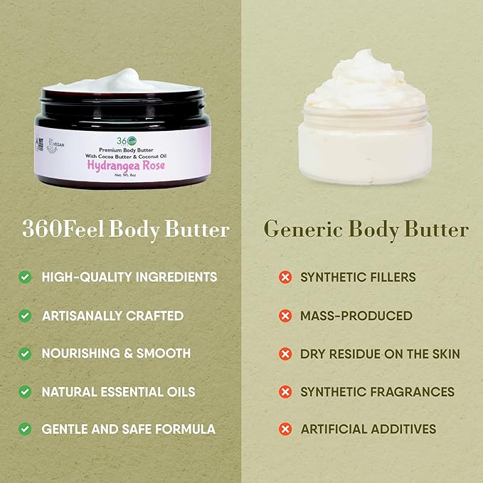360Feel Hydrangea Rose Body Butter - Nourishing and Hydrating Shea Body Butter with a Gentle Formula - Handmade with Essential Oils - Creamy Formula for Daily Use - Zero Harsh Additives - 8 Ounce