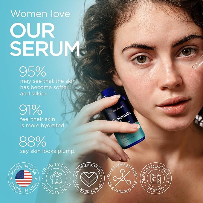 Hyaluronic Acid Serum for Face (2 Oz) for Skin and Lips - Hydrating & Moisturizing Serum for All Skin Types, Paraben-Free & Fragrance-Free
