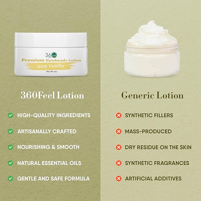 360Feel Very Vanilla Body Lotion - Hydrates with Coconut & Olive Oil, Plant-Based, Non-Greasy, Sensitive Skin, All Day Use