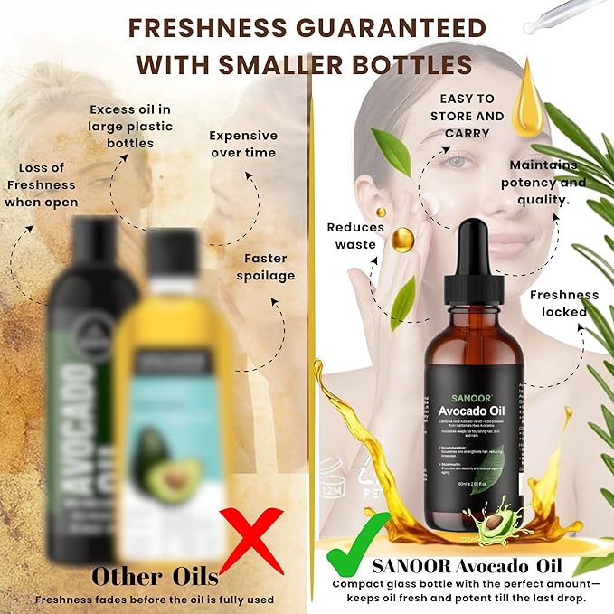 SANOOR California Gold Avocado Oil - 100% Pure & Cold-Pressed - Premium Grade for Hair & Skin with Nutrient-Rich Hair Butter - 2.02oz (60ml)
