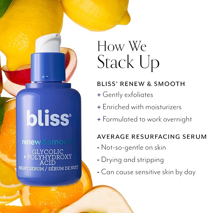 Bliss Vitamin C Face Serum + Glow & Hydrate Hyaluronic Acid Peptides + Niacinamide Antioxidant Brightening Dark Spot - Anti-Aging - Renew Night Acne Glycolic Uneven Tone