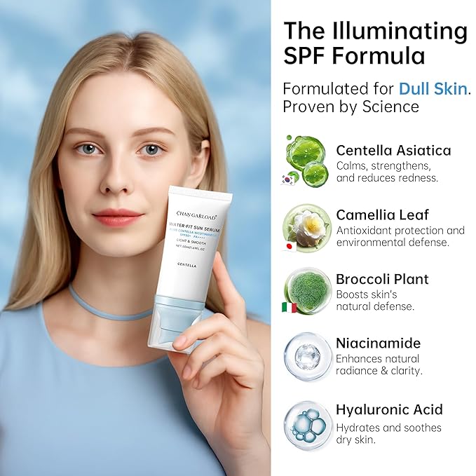 Korean Sunscreen for Face & Body – SPF 50+ Madagascar Centella Mineral Sunblock with Tinted Moisturizer, Hyaluronic Acid & Niacinamide, Lightweight & Hydrating Korean Skin Care, 50ml
