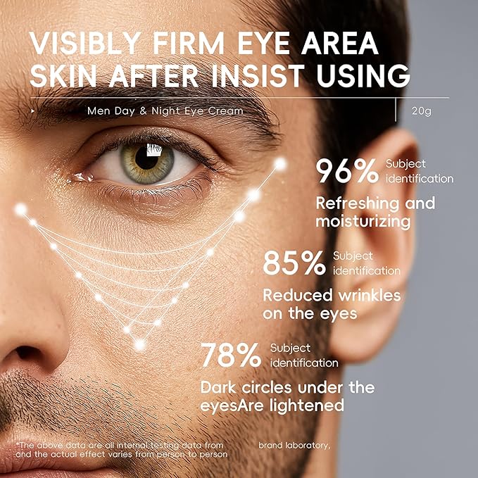 Men Day & Night Eye Cream, Men's Under Eye Cream For Puffy Eyes & Dark Circles Treatment, Firming, Soften Fine Lines, Day & Night Care Long-Lasting Moisturizing Eye Cream for Men, 0.71 Fl. Oz.