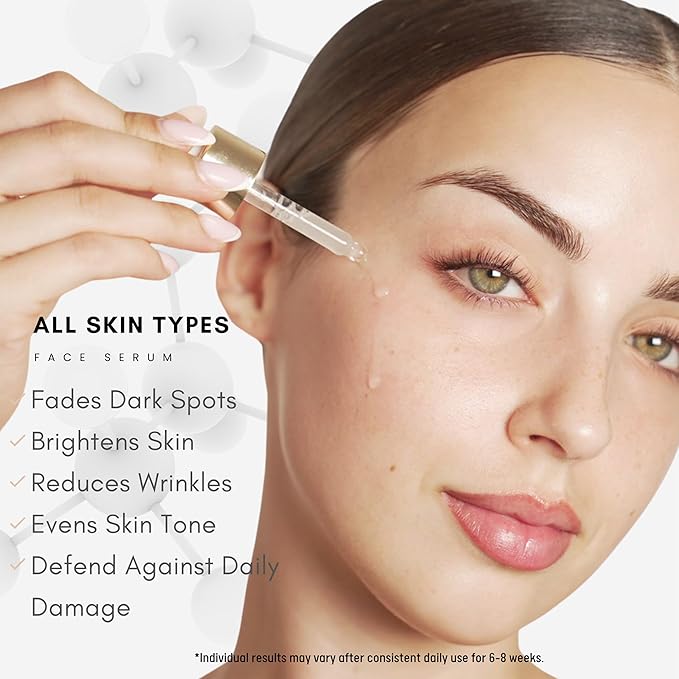 Glow Renewal 20% Vitamin C Serum for Face & Eye - Brightening & Anti-Aging with Hyaluronic Acid & Botanical Extracts - Evens Skin Tone, Targets Fine Lines & Dark Spots, 1 oz