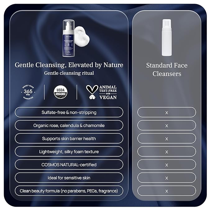 PUREANCE Cleansing Foam - Face Wash for Women - Gentle Foaming Facial Cleanser - Sensitive Skin Facewash - With Calendula, Chamomile, Lactic Acid & More - 5.07 Fl Oz