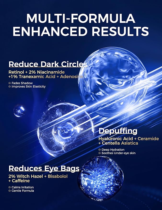 Retinol Eye Cream for Dark Circles with Caffeine Peptides Niacinamide Tranexamic Acid, Under Eye Cream for Puffiness and Eye Bags, Hydrating Firming Korean Eye Care 1.06 oz Silver