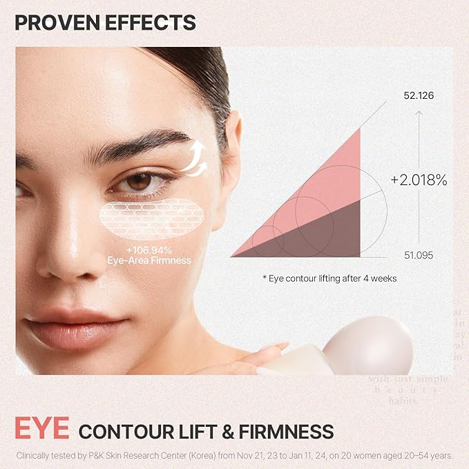 BHAB SLOWCHAGA Glow Firm Face & Eye Serum with Niacinamide, Peptides & Glutathione - Lifting, Firming, Glass Skin Glow, Deep Hydration & Barrier Support Korean Skincare 1.69 fl oz (50ml)