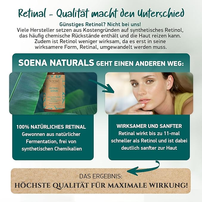 SOENA Retinol Serum for Face – The Best Retinol Form (Retinal) + 7 Active Ingredients = Hyaluronic Acid, Vitamin C, Niacinamide | Anti Aging Wrinkle & Fine Line Treatment – Made in Germany – 1.7 Fl Oz