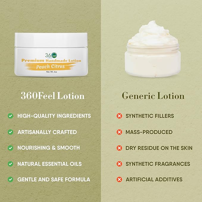 360Feel Peach Citrus Body Lotion - Hydrates with Coconut & Olive Oil, Plant-Based, Non-Greasy, Sensitive Skin, All Day Use