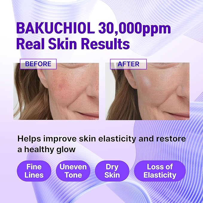 Korean Bakuchiol Concentrate DIY Mix-in Serum 30,000 ppm - High Potency Retinol Alternative | Wrinkle Reduction Skin Firming & Smoothing - Anti-Aging Sensitive Skin Vegan & Cruelty-Free Non-GMO 1 oz