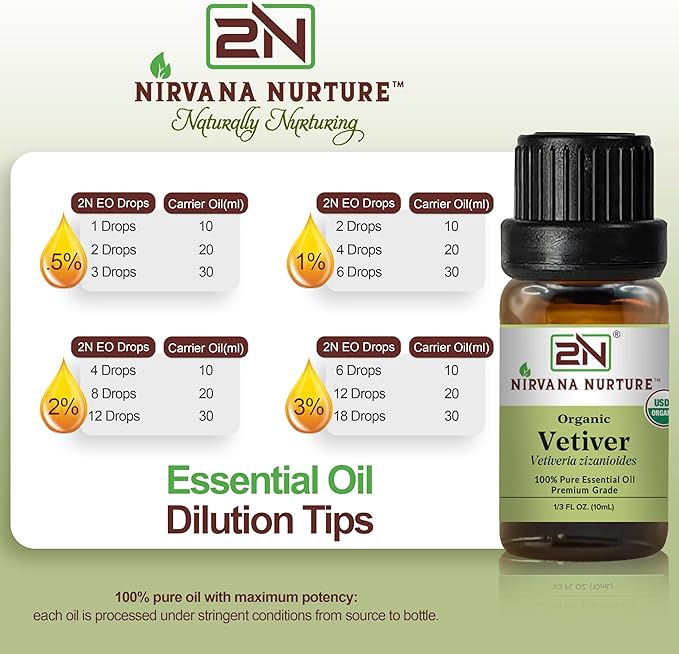 Vetiver Essential Oil, USDA Certified Organic, 100% Pure Undiluted, Aromatherapy Oil for Diffuser, Hair & Skin Care