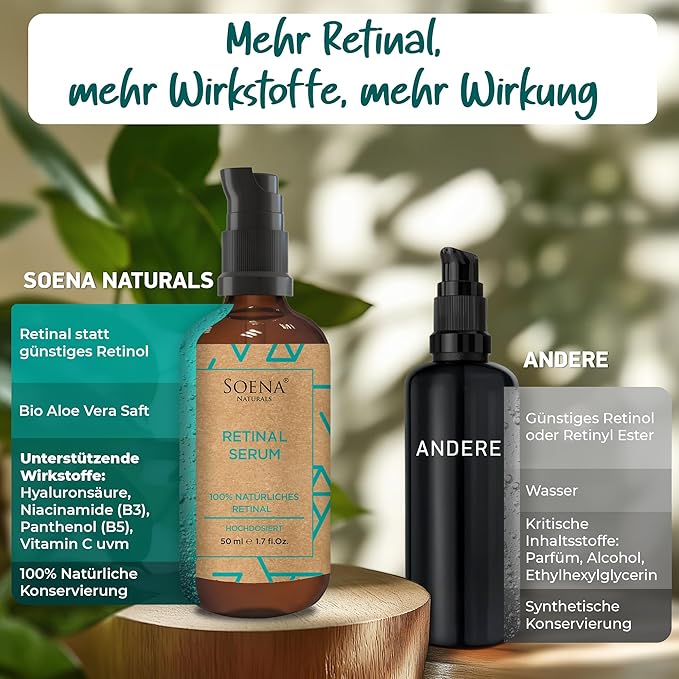 SOENA Retinol Serum for Face – The Best Retinol Form (Retinal) + 7 Active Ingredients = Hyaluronic Acid, Vitamin C, Niacinamide | Anti Aging Wrinkle & Fine Line Treatment – Made in Germany – 1.7 Fl Oz