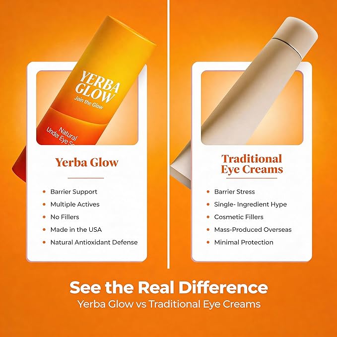 Dark Circle Eye Treatment - Yerba Glow Caffeine Eye Cream for Puffiness & Bags - Under Eye Serum with Hyaluronic Acid, Peptides & Vitamin C - 0.5 oz Natural