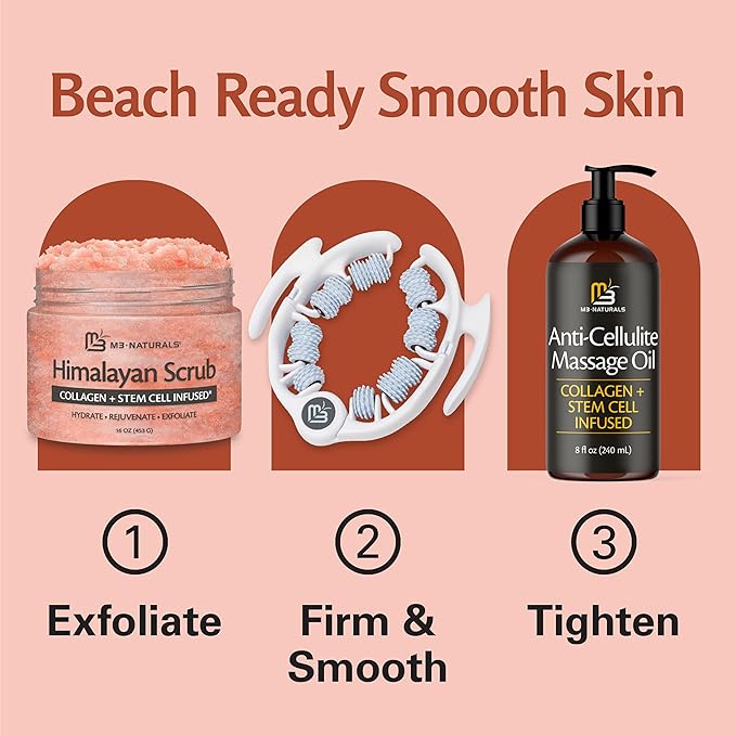 Himalayan Salt Scrub, Face, Foot, and Body Exfoliator with Collagen and Stem Cells, Exfoliating Scrub for Toning, Cellulite, and Skin Care by M3 16 fl oz
