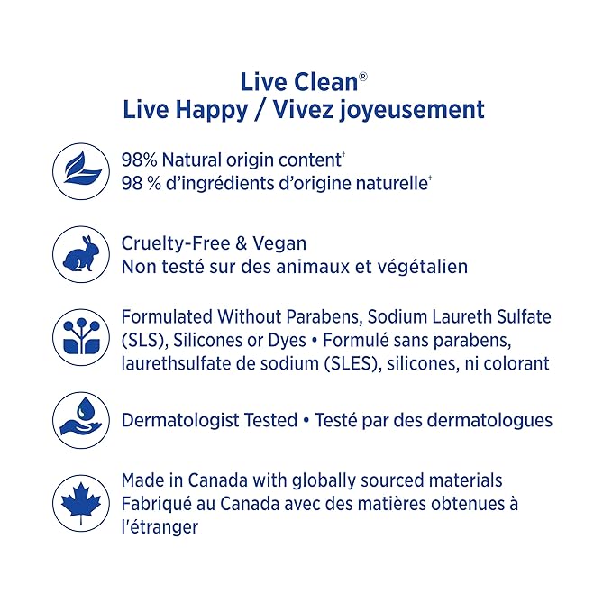Live Clean Intense Moisture Fragrance Free Body Lotion, 18 Fl Oz