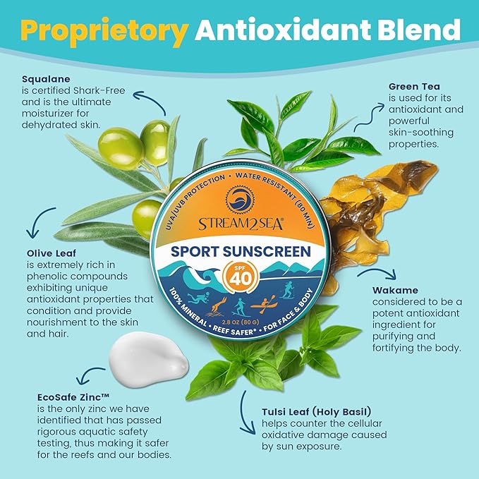STREAM2SEA SPF40 Unscented Mineral Sport Sunscreen in Tin with EcoSafe Zinc for Face & Body, Natural Organic Biodegradable Coral Reef Safe Sunscreen, Travel Size, Mineral Based, 2.8 oz