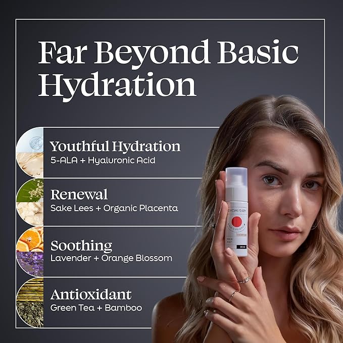 Travel Face Mist Spray - Portable Facial Moisturizer with 5-ALA, Hyaluronic Acid, Green Tea, Lavender - TSA-Friendly Hydrating Mist for On-the-Go Refreshment - Made in Germany - 1 Fl Oz