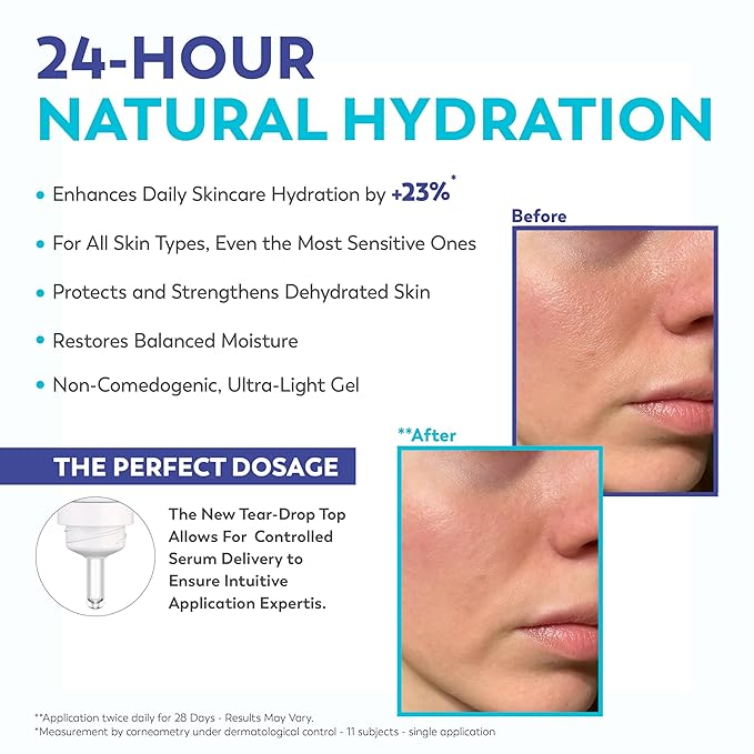 JONZAC Eau Thermale Rehydrate Organic Rich Sensitive Moisturizing Facial Cream - Intense 24hr Hydration, Shea Butter & Natural Hyaluronic Acid - Clinically Proven Skincare, All Skin Types, 1.69 Fl Oz