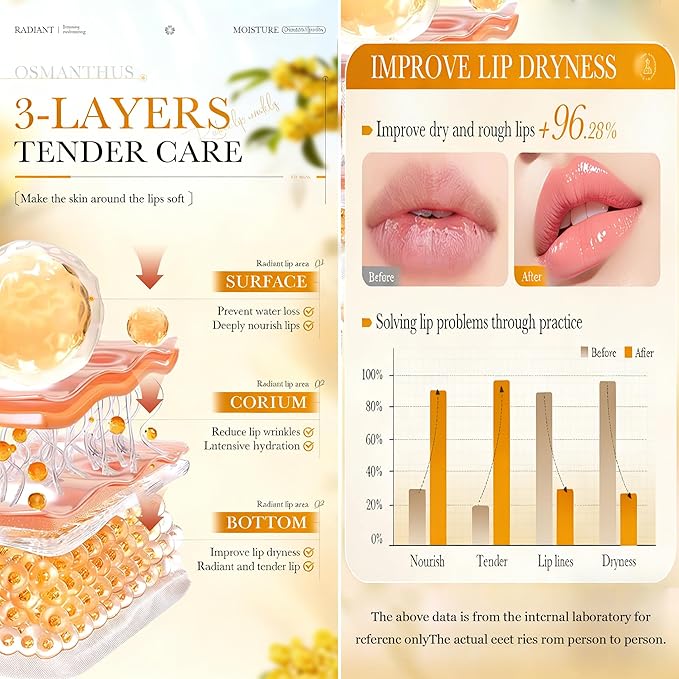 AKARY 5Pcs Osmanthus Nourish and Tender Lip Mask, Hydration Fragrance + Petrolatum Moisturize Crystal Care Gel Pads, Radiant, Tender & Firm, Reduce Lip Wrinkles, Make Your Dry Lips Attractive Sexy (5)