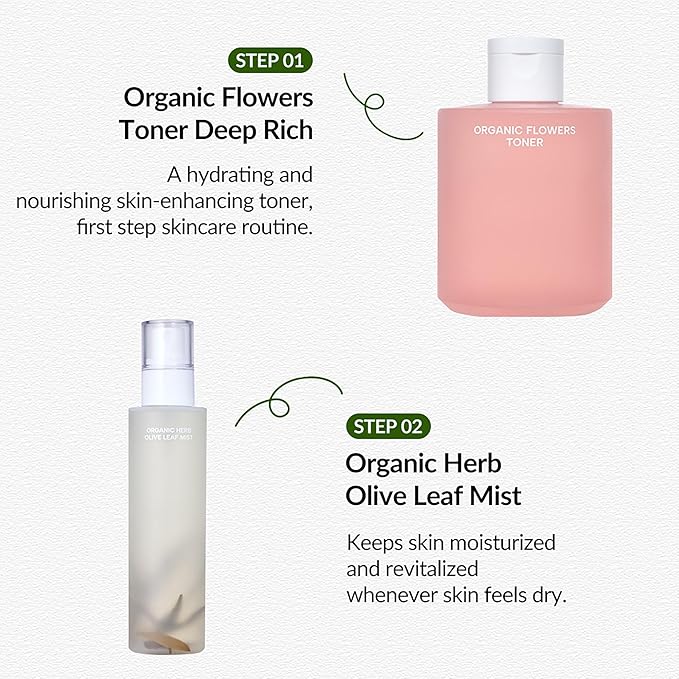 Whamisa Organic Herb Olive Leaf Mist, Facial Mist Spray, Waterless Formula, Fermented Ingredient Formula, Hydration, Portable, Korean Skin Care (100ml)