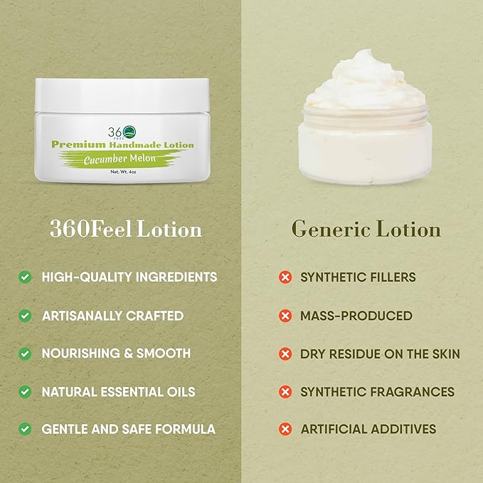 360Feel Cucumber Melon Body Lotion - Hydrates with Coconut & Olive Oil, Plant-Based, Non-Greasy, Sensitive Skin, All Day Use