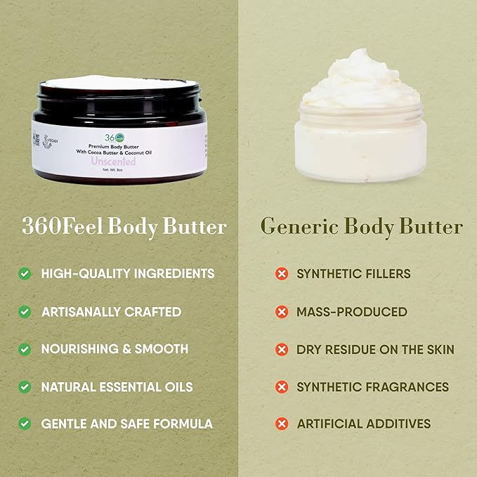 360Feel Unscented Body Butter - Nourishing and Hydrating Body Butter with a Gentle Unscented Formula - Handmade with Essential Oils - Creamy Formula for Daily Use - Zero Harsh Additives - 8 Ounce