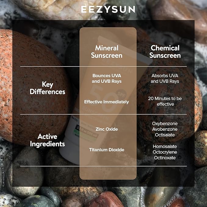 EEZYSUN Mineral Sunscreen SPF 50 - Non-Greasy, Weightless, Sweat-Resistant, Vegan & Reef-Safe Mineral Based Sunscreen for Face and Body with Aloe Vera, UVA/UVB Protection - All Skin Types - 3.3 fl oz